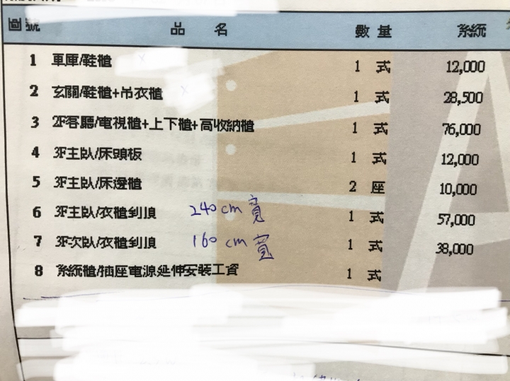 系統家俱估價單 請教