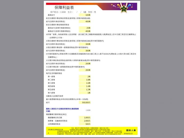 新生兒保單 有不足 或是需調整更改嗎