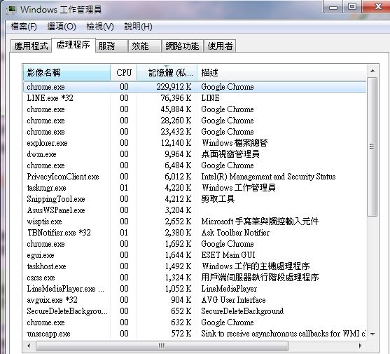 我的電腦用了三年，現在跑的超慢的