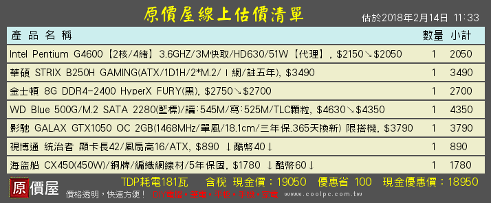 働!過年前電腦失事，自組求健檢