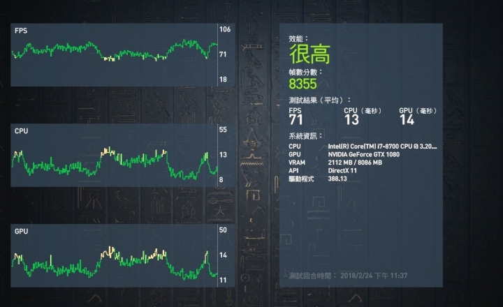 關於8700(非K版)溫度請益