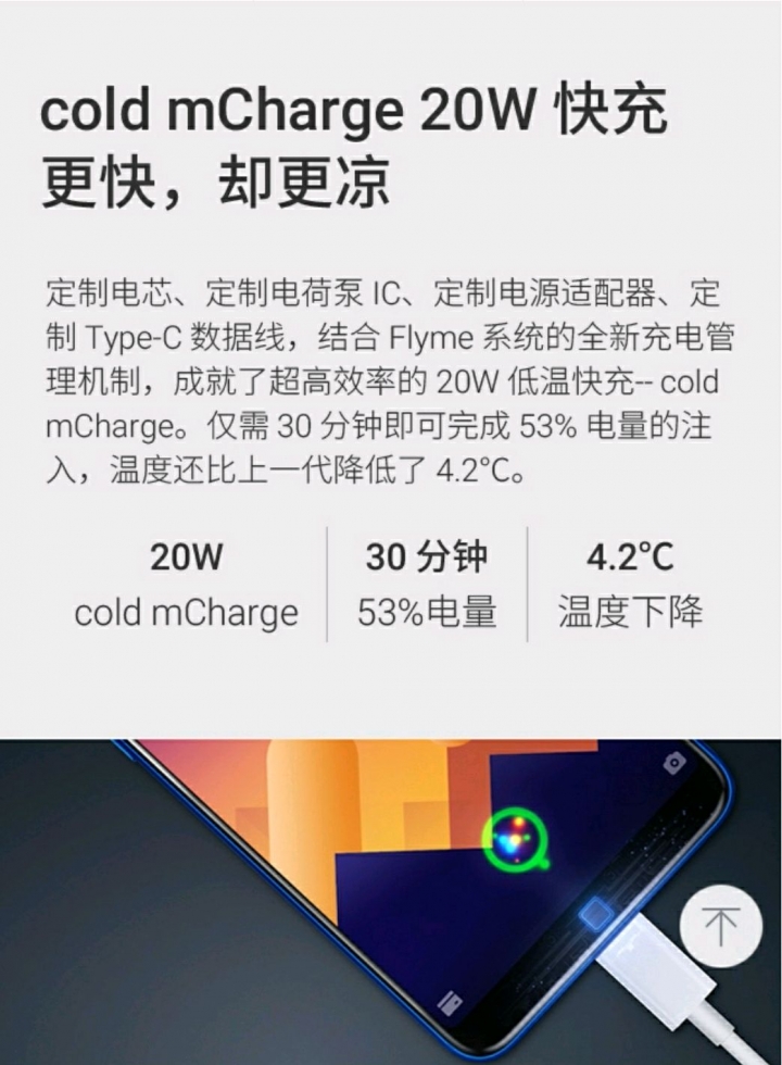 最新發佈的魅藍E3吊打紅米Note5，納米注塑一體化天線，顏值高。