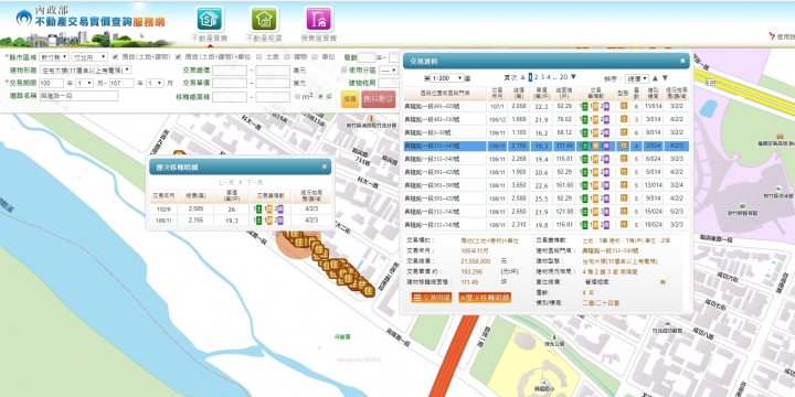 這水岸豪宅又怎麼了?搶著賠錢賣?