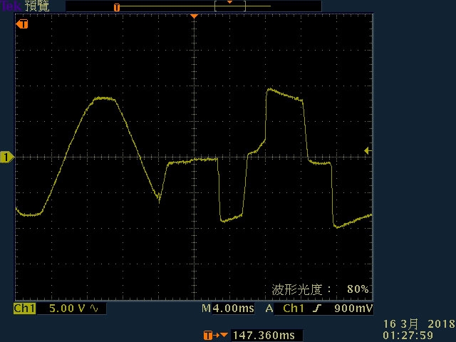 APC Back-UPS 650 BN650M1-TW不斷電系統簡介及測試