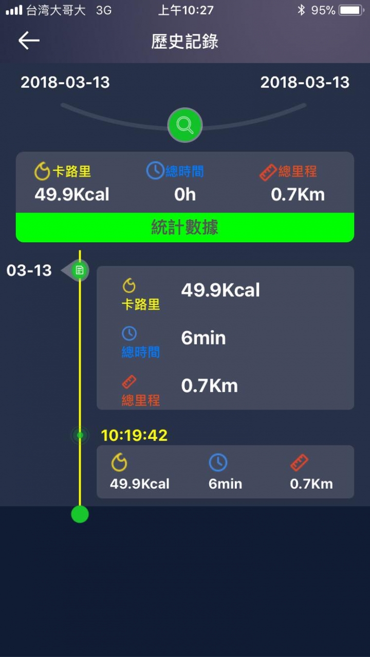 [開箱] 輝葉Werun小智跑步機開箱分享