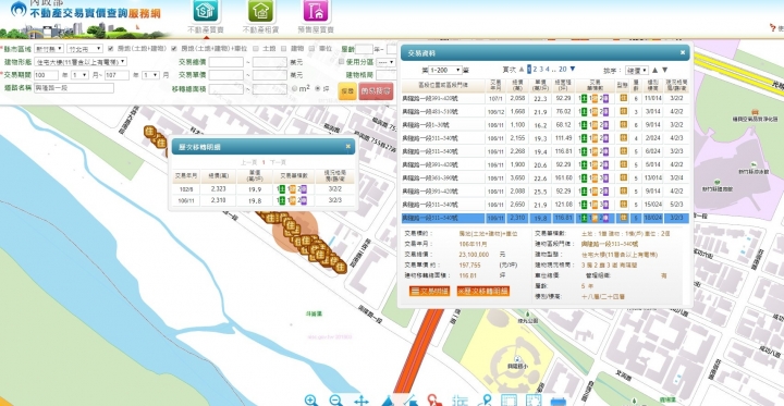 這水岸豪宅又怎麼了?搶著賠錢賣?
