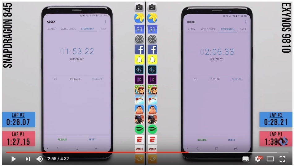 Anandtech對於Exynos 9810的深度評測