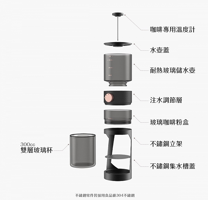 [快訊]沖煮收納更便利 ZOOM傻瓜手沖壺募資持續進行中