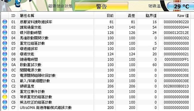 要怎麼知道自己的電腦能不能裝SSD壓