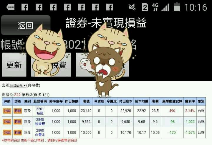 我的投資組合終於賺錢了