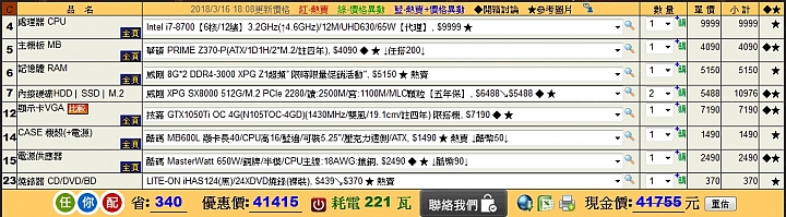 影音編輯電腦求健檢