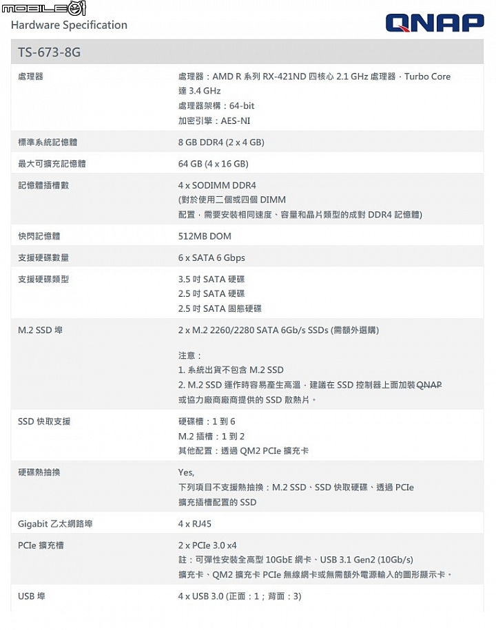AMD R系列四核心處理器導入 威聯通Qnap推出全新TS-x73系列NAS