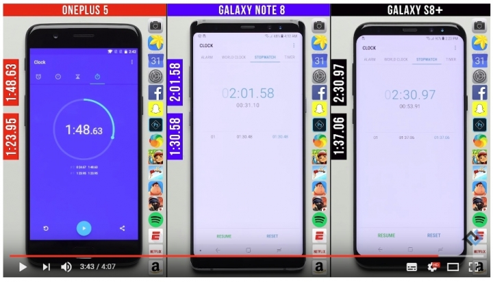 Anandtech對於Exynos 9810的深度評測