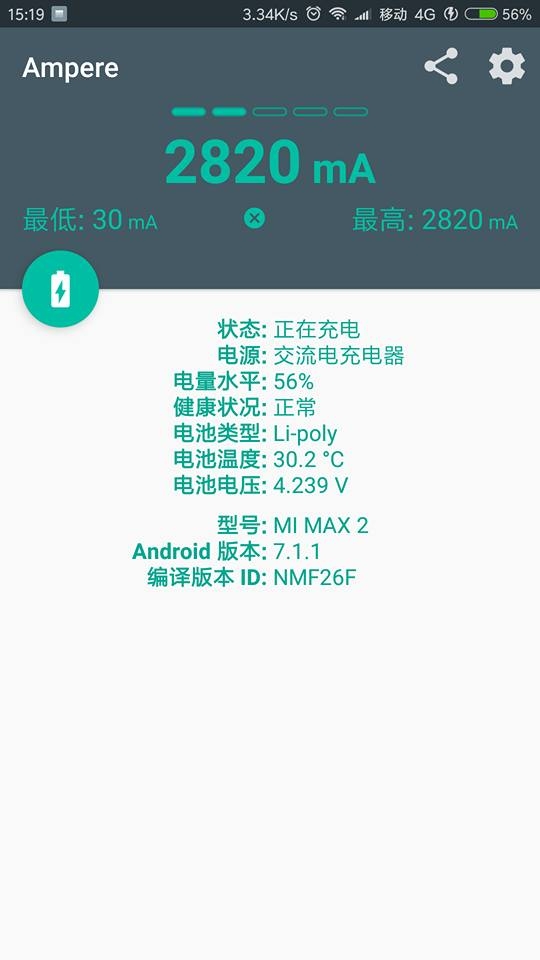 「分享」小米MAX2  VS  TYPEC 雙向充電寶