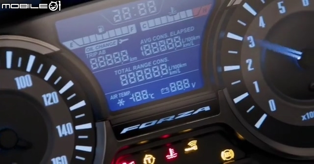 [國外快訊]HONDA FORZA 300 大改款來了！2018 FORZA 300 國外發佈！