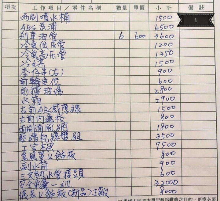 有關12年的Altis修車疑問