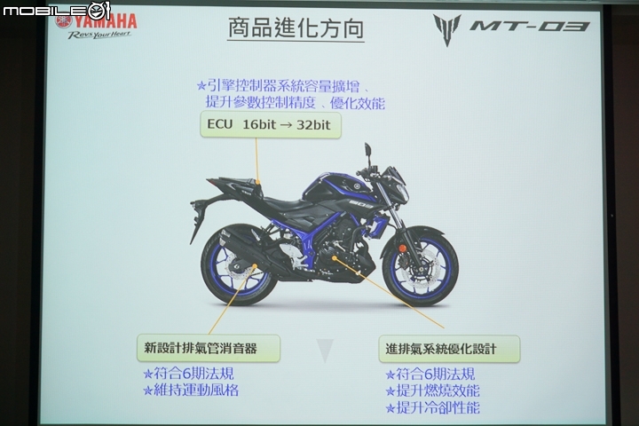扭力大師再進化 2018 YAMAHA MT-07賽道試駕