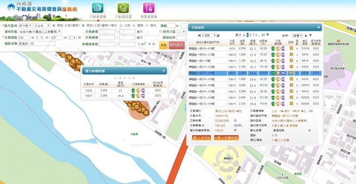 這水岸豪宅又怎麼了?搶著賠錢賣?