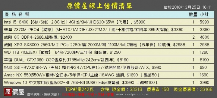 新手自組電腦求健檢 幫除錯