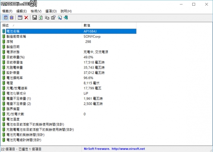 Acer Switch 7 Black Edition 變形筆電的時尚演繹