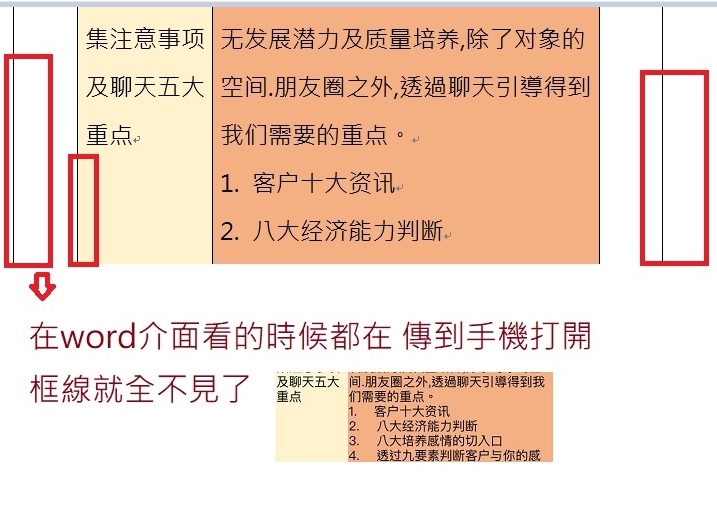 使用word2016版本格式不見了