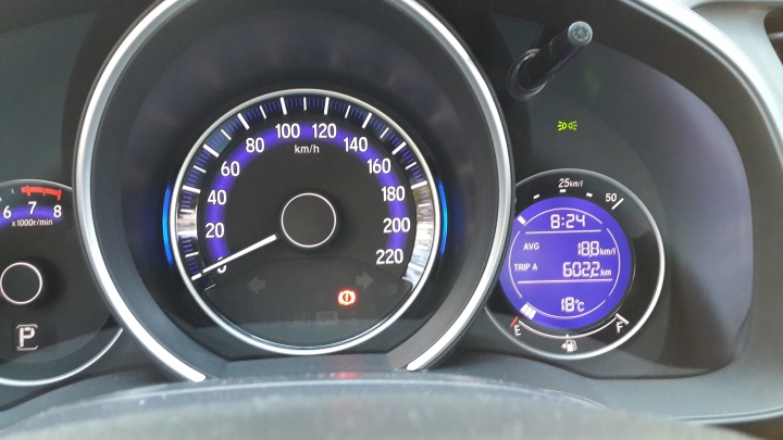 Fit 3.5 一桶油破600公里達成