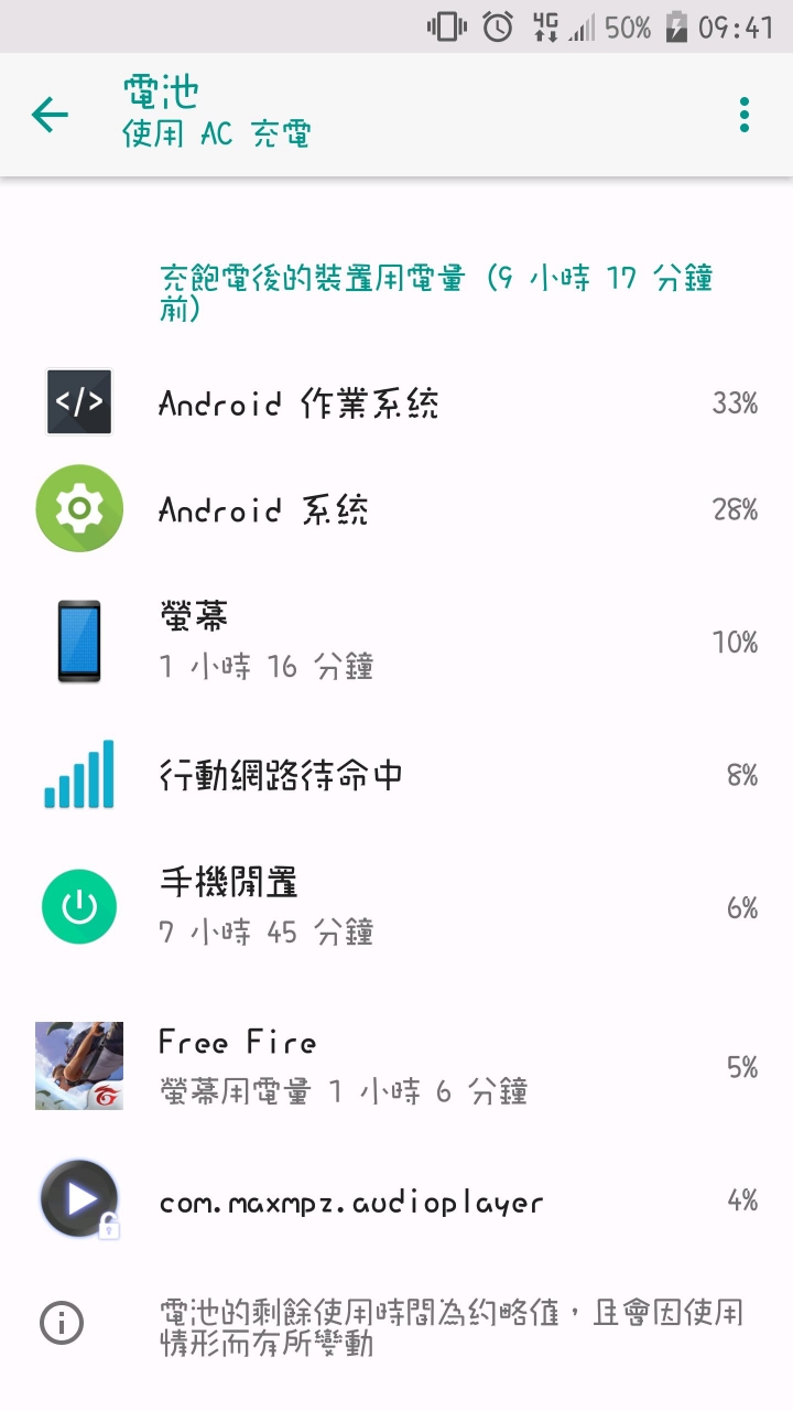 HTC 10待機大耗電