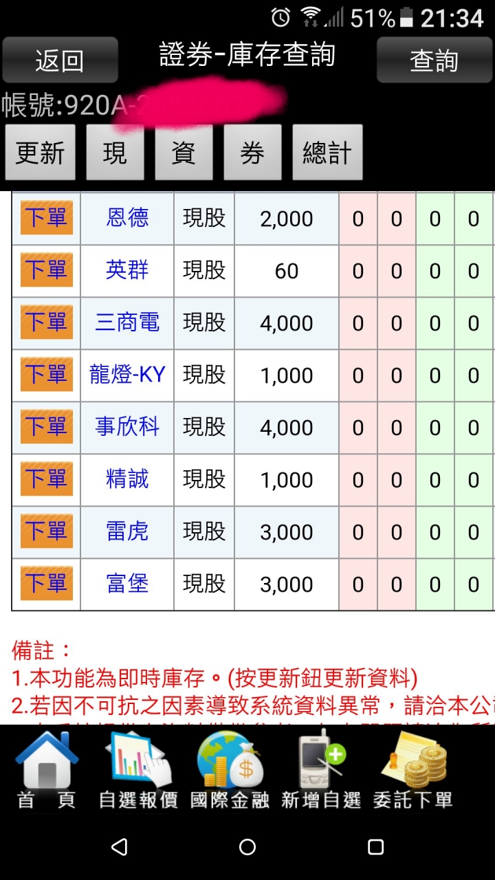1.2月營收繼續成長的股票.會不會也是一日行情???