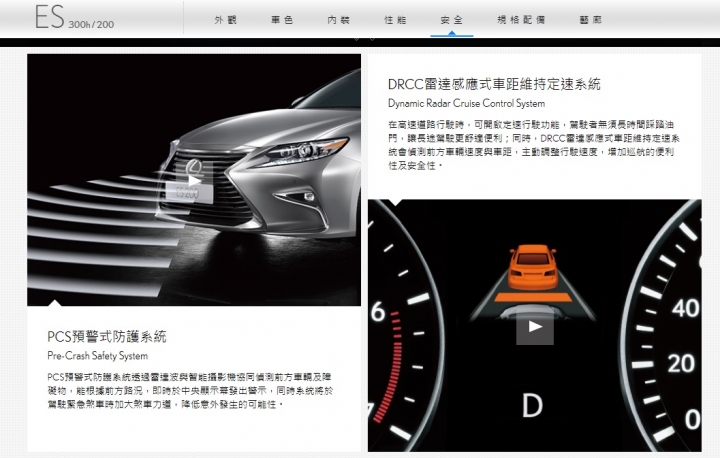ES 200 有自動煞車輔助?