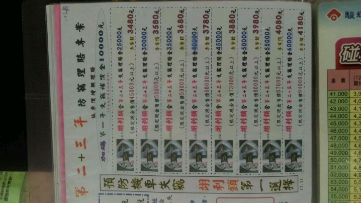 機車保險（防竊理賠）