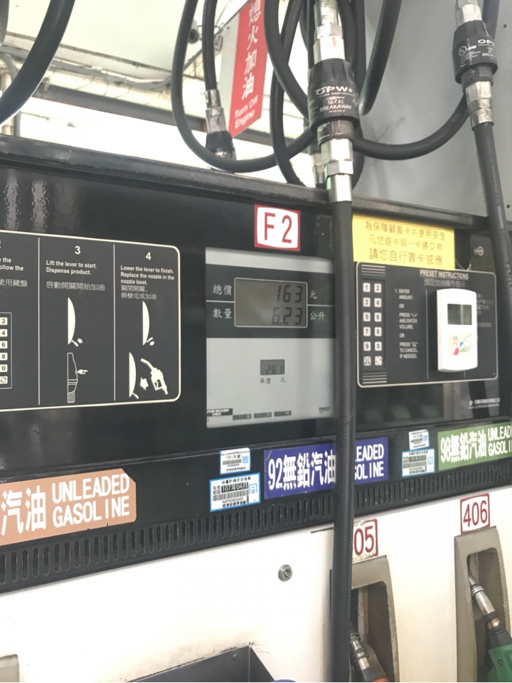 smax 全原廠 油耗問題(23公里/一公升)