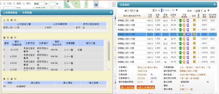 誠購 新莊副都心 榮華路二段 NY璞緻