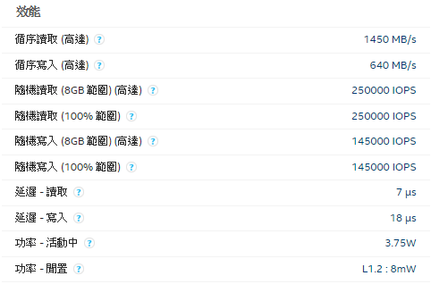 淺談intel 800p的致命缺點—耗電
