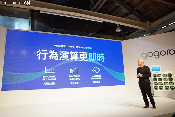 [採訪]充換電並行！Gogoro 2 全車系充電系統導入 + 東部擴點開始！