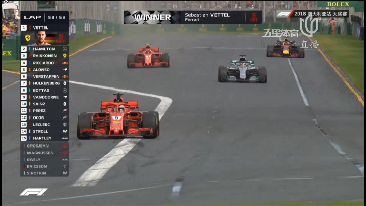 2018年 F1 澳洲站 法拉利最大贏家