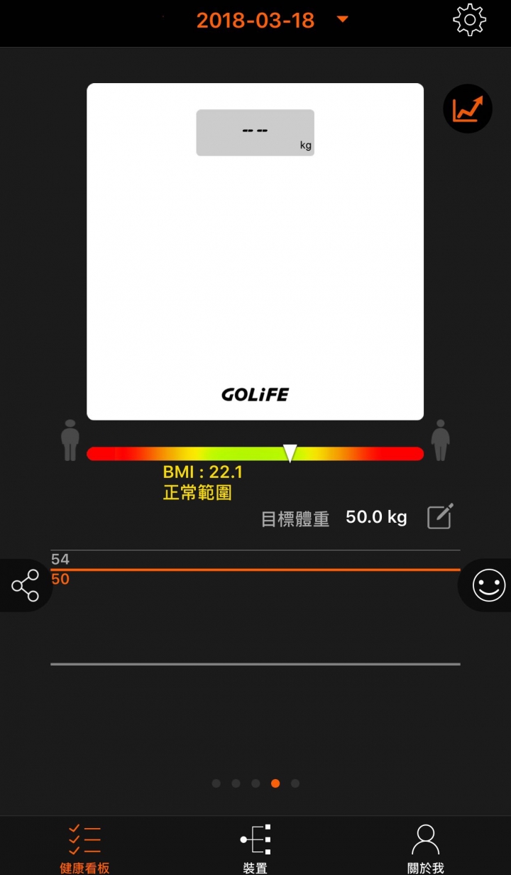 GOLIFE care-xc 智慧心率手環 功能很齊全的實測心得！