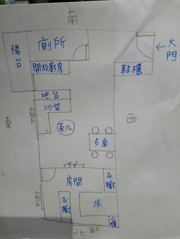 關於財位