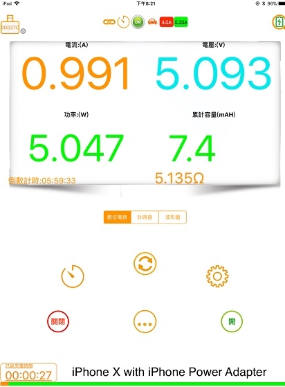 iPhone X 用 iPhone充電器 vs. iPad充電器 的 充電效能比較