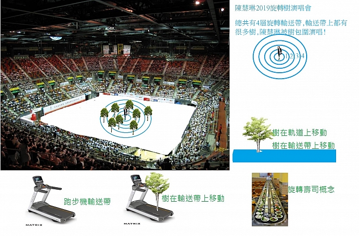 還記得周文健??