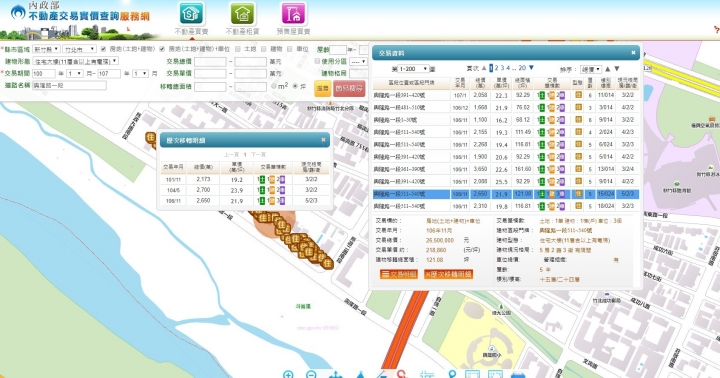 這水岸豪宅又怎麼了?搶著賠錢賣?
