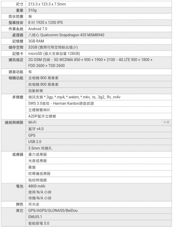 影音生活家 HUAWEI MediaPad M3 Lite    ~不專業開箱文