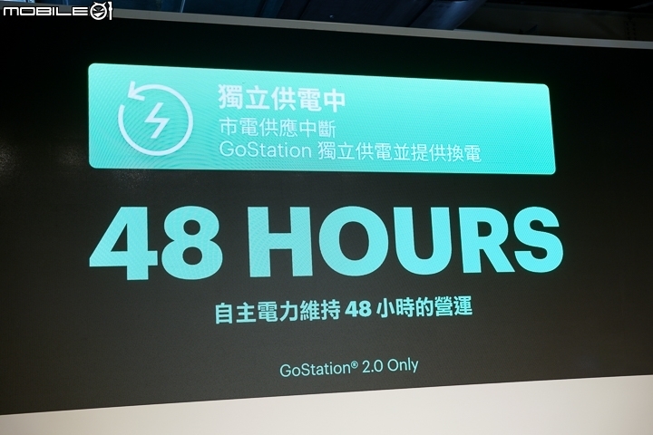 讓gogoro把充電大菜搬出來，最應感謝的應該是光陽吧～