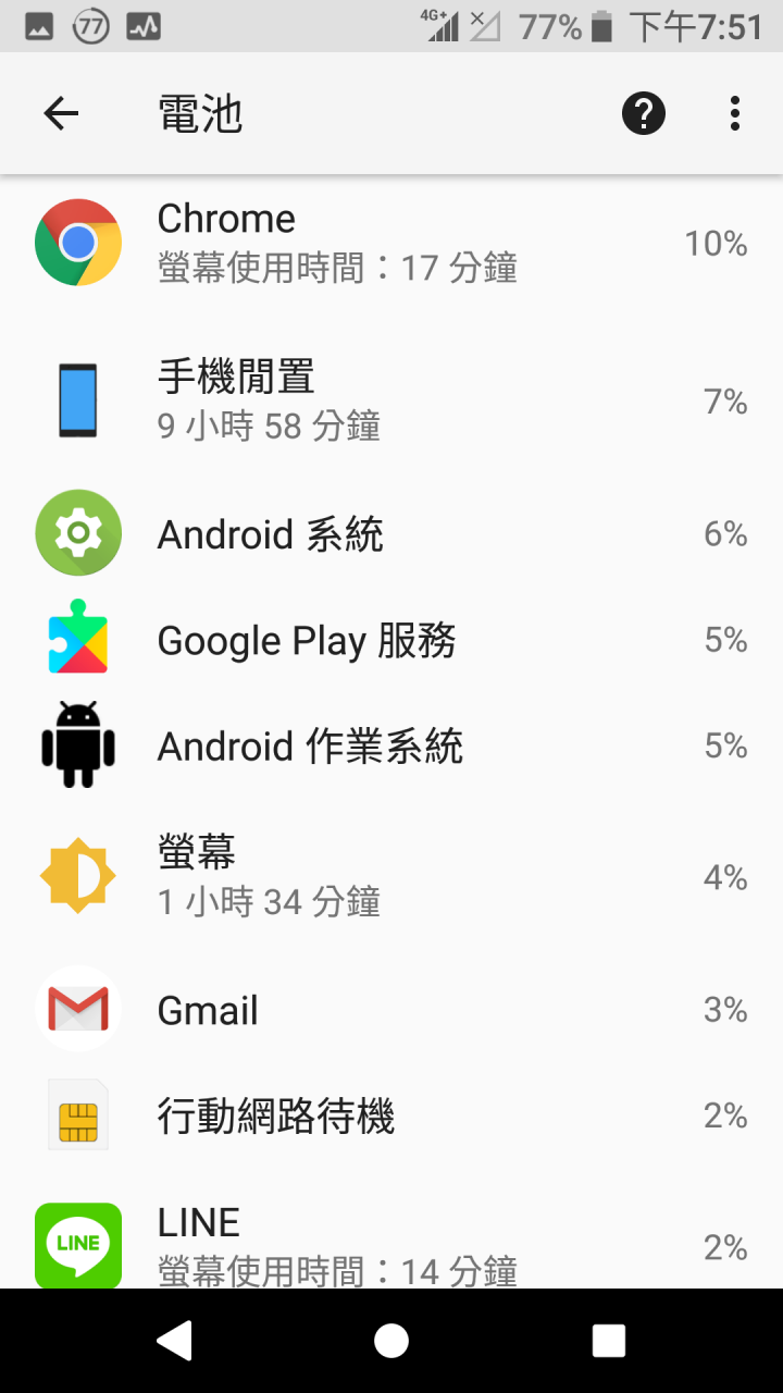 8.0 xz 更新後耗電極快