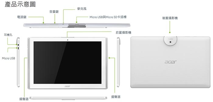 ACER Iconia One 10 B3-A40 的上面micro usb是假的?