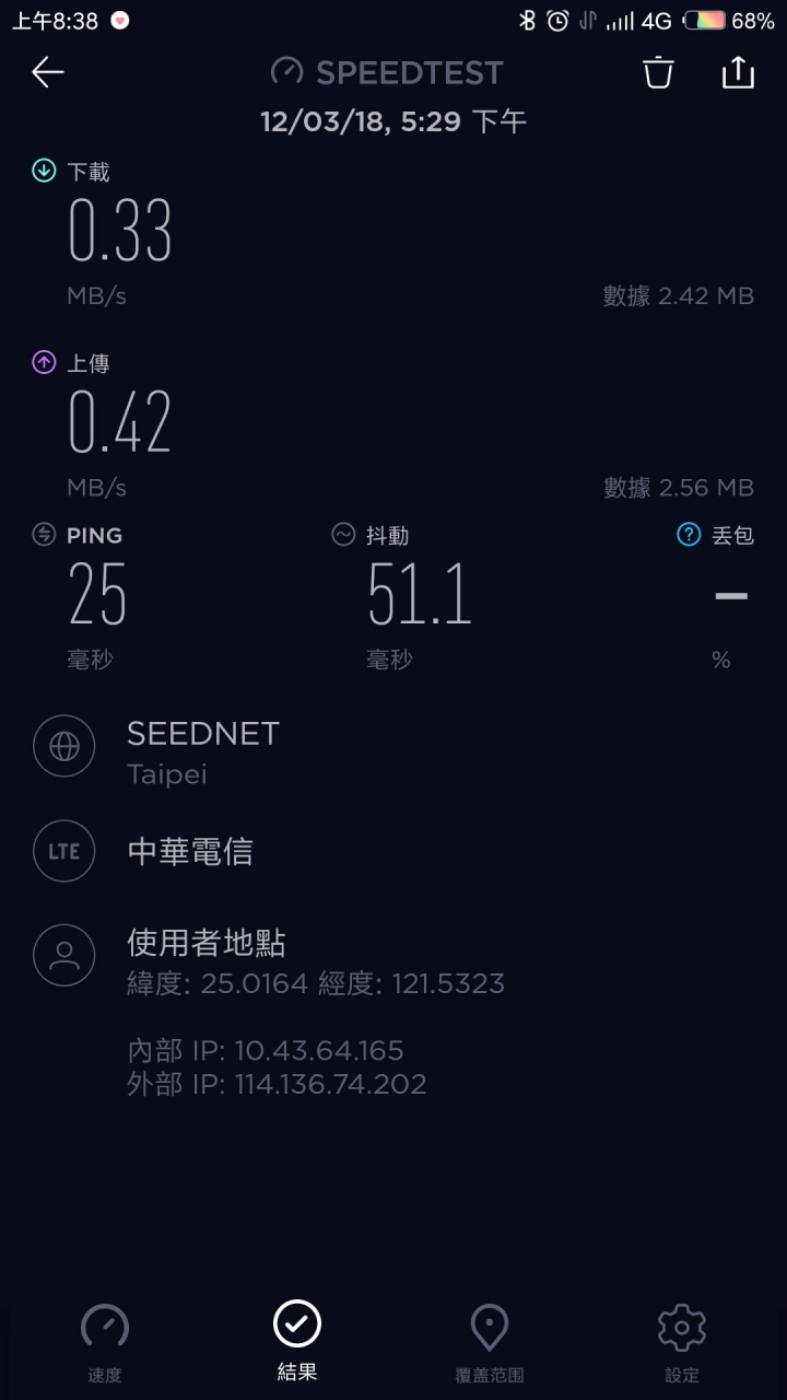 [討論]小米max2網路速度