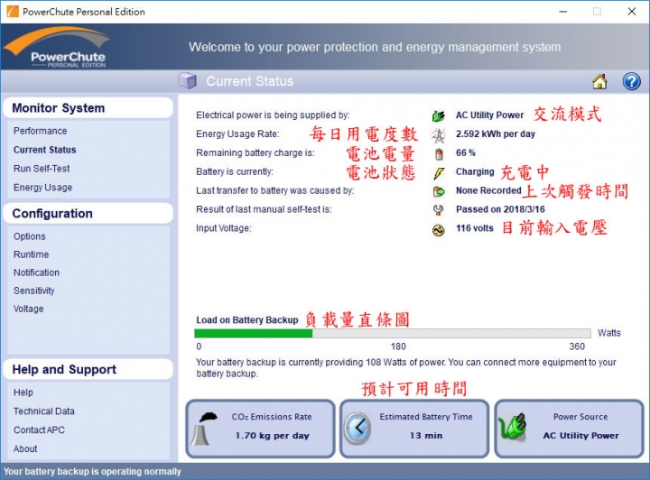 APC Back-UPS 650 BN650M1-TW不斷電系統簡介及測試