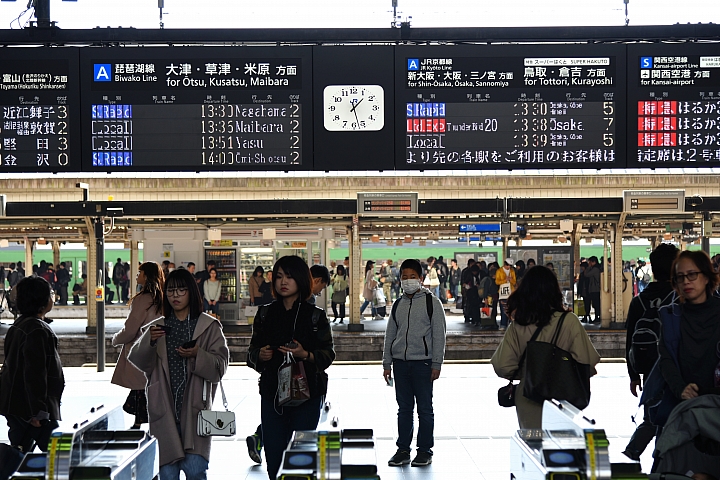 D750 短暫的Kansai 5日
