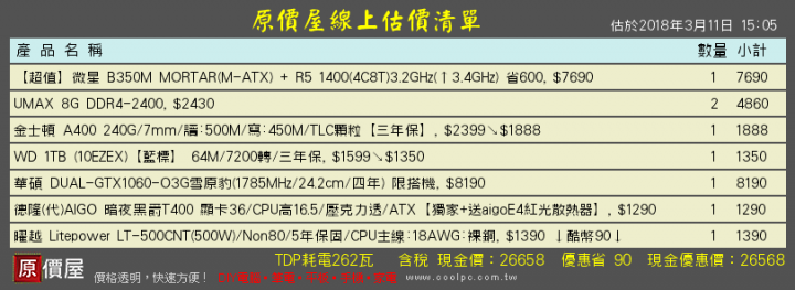 26K健檢