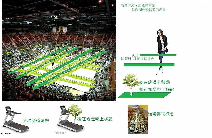 還記得周文健??