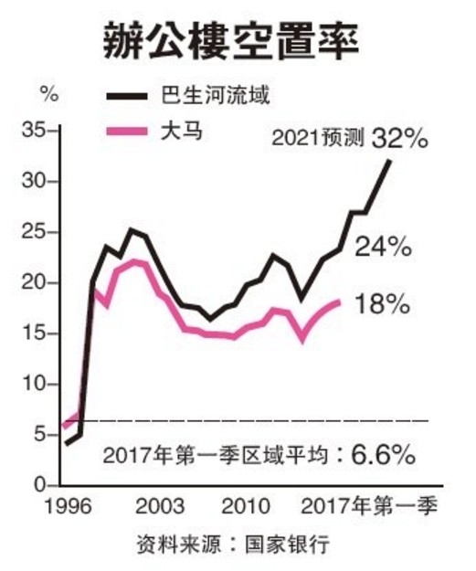 來點正能量，我的套房愈住愈大間